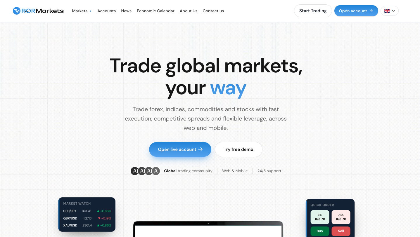 Ror Markets Review